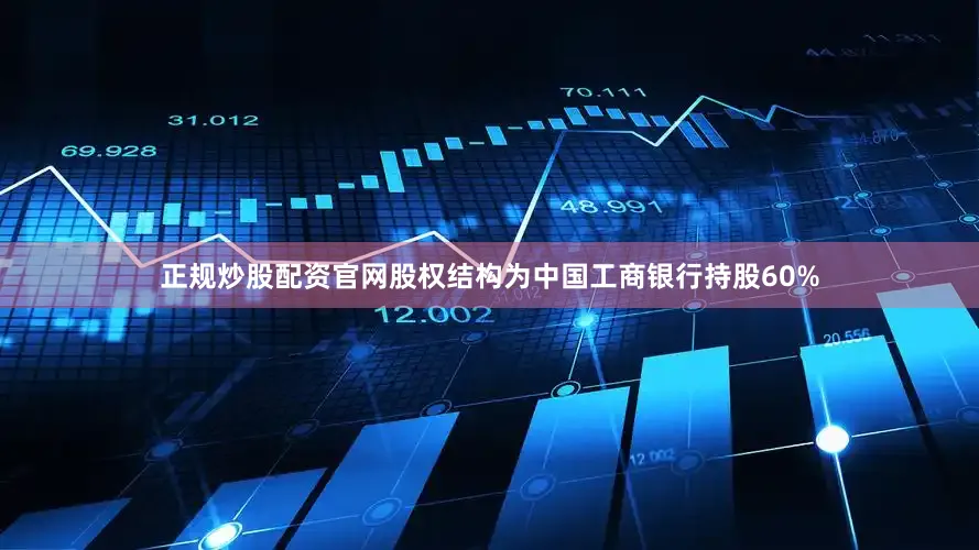 正规炒股配资官网股权结构为中国工商银行持股60%